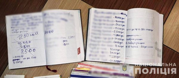 Уроженец РФ в Киеве организовал мошенническую группу, выманившую в военных десятки миллионов гривен4