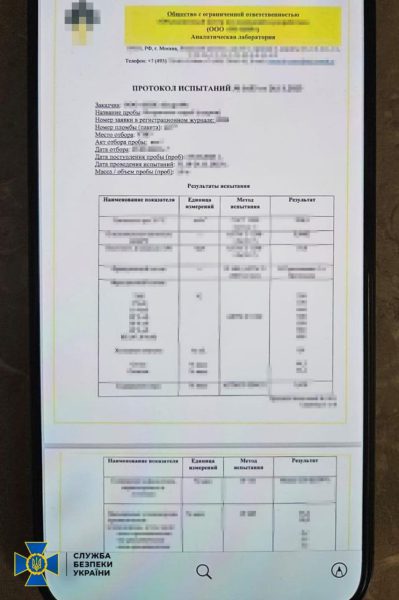 Проектный институт в Киеве помогал России восстанавливать НПЗ после дроновых атак Украины, — СБУ3