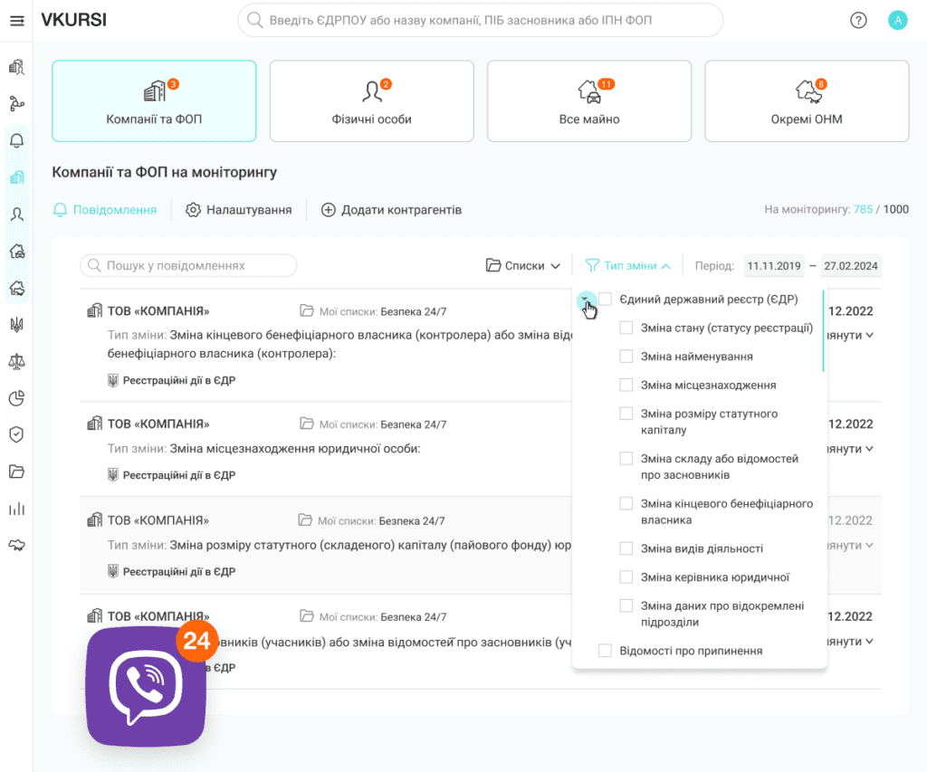 Цифрова трансформація AML-процесів за допомогою рішень VKURSI: кейс страхової компанії «ОРАНТА»