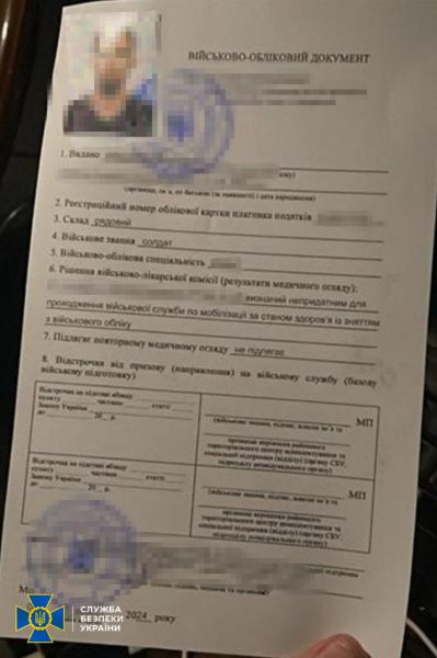 Связи, фиктивные справки и взятки: новые схемы уклонения от мобилизации5