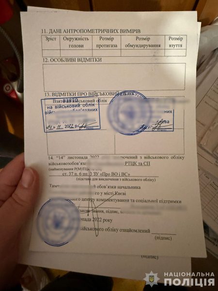 В Киеве врач и военный требовали у ветерана, раненого в Бахмуте, $5000 за оформление инвалидности3