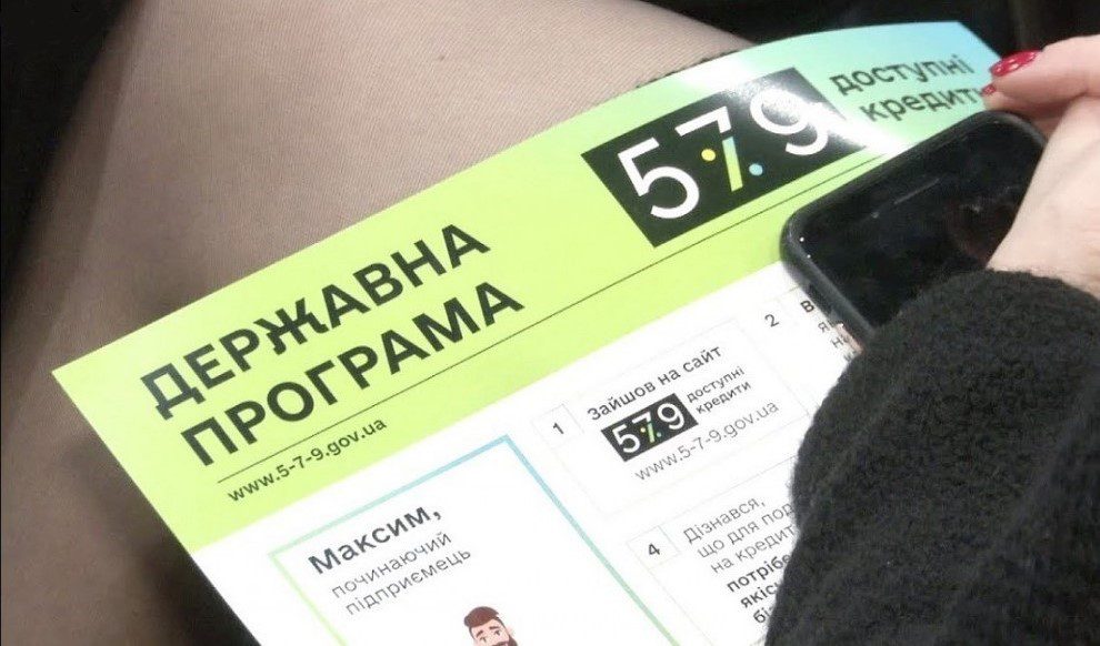 Предприниматели за неделю получили 512 кредитов по госпрограмме «5-7-9%»