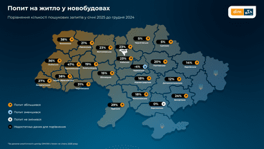 Инфографика: Dim. ria
