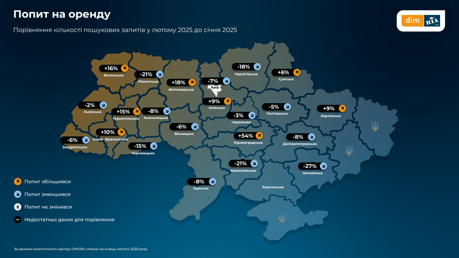 В феврале вторичное жилье подорожало почти по всей Украине — исследование (инфографика)