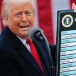 Трамп вводит новые 15-процентные пошлины: как это меняет торговую игру с Китаем